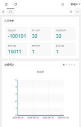 响应式产品案例