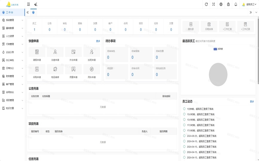 响应式自助产品